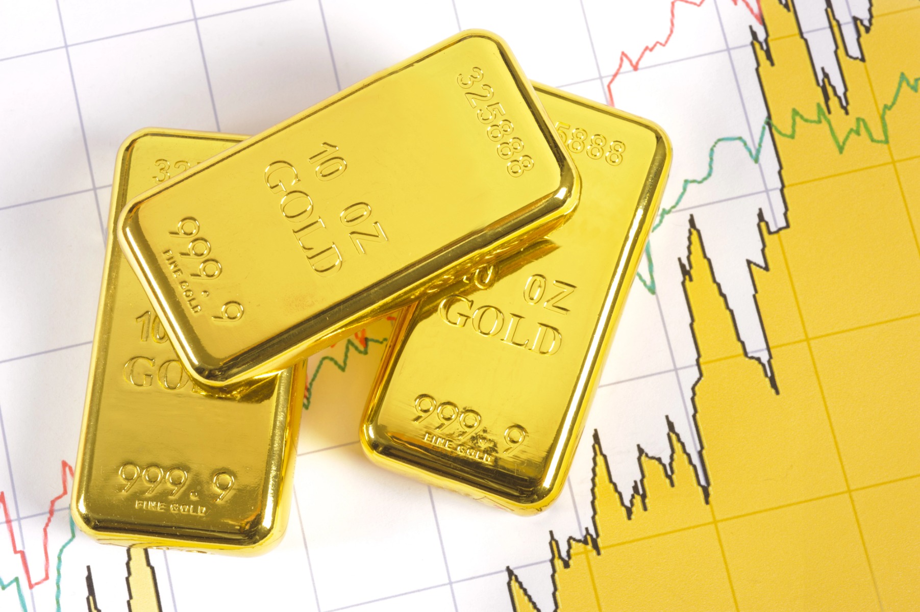 The global economic factors behind rising gold prices in 2024